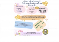 แจ้งประชาสัมพันธ์ภาษีที่ดินและสิ่งปลูกสร้าง และภาษีป้าย ประจำปี พ.ศ.2568